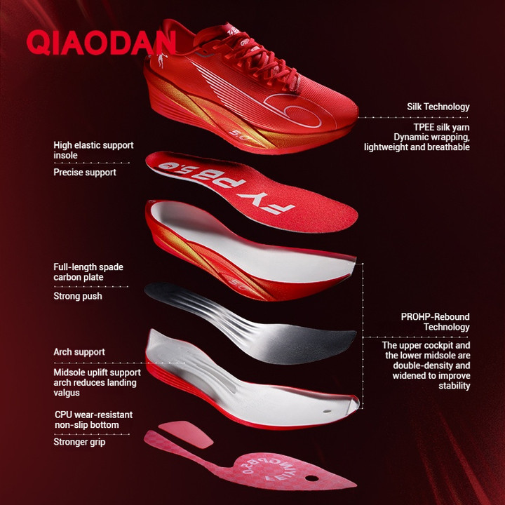 Qiaodan Feiying PB5 รองเท้าวิ่งผู้ชาย Professional Marathon Racing แผ่นคาร์บอน QDB023252299 — รองเท้ากีฬา แบรนด์ Qiaodan ของแท้ 100% เช็คราคาจาก Shopee Lazada thumbnail 4