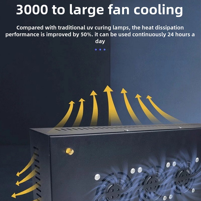 Air-Cooled led High-Powerอัลตราไวโอเลตโคมไฟคงที่UV CuringโคมไฟUV ...