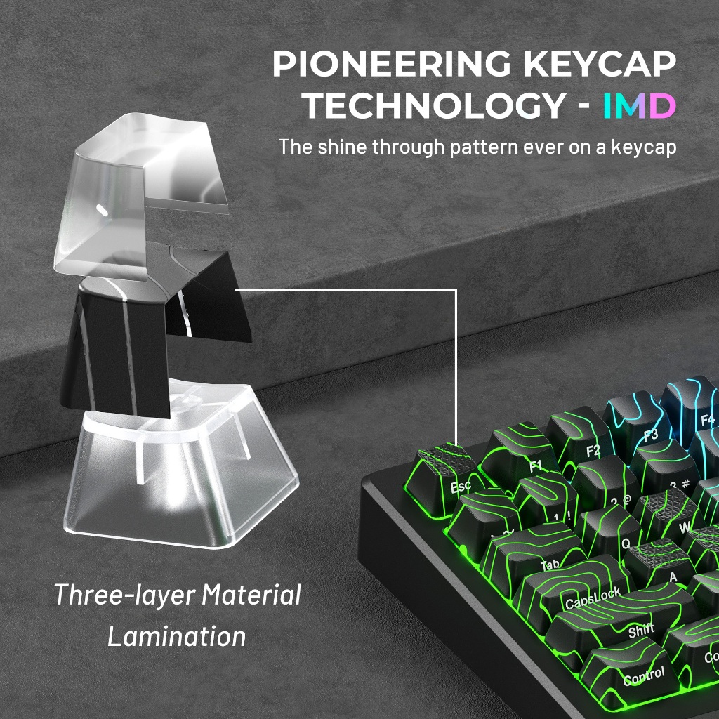 Xvx blkak Topographic เวอร์ชันใหม่รูปแบบ Shine-Through OEM Profile IMD ...