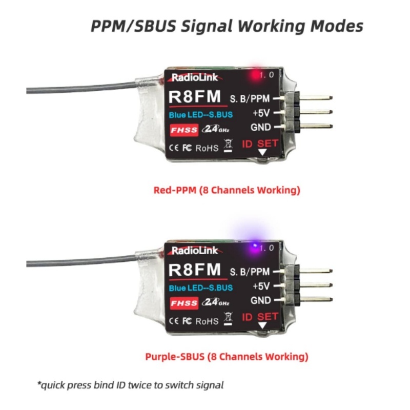 Radiolink Receiver R8EF R8FM R9DS 2.4 Ghz 8 9 ช่อง S-Bus/PPM/PWM สัญญาณ ...