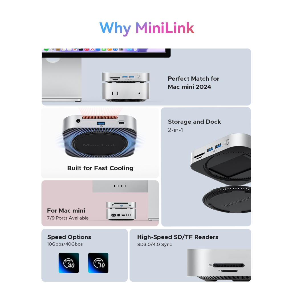 External Ssd Mac Mini G4 Ssd Ugreen Mac Mini M2 Hagibis USB C Hub
