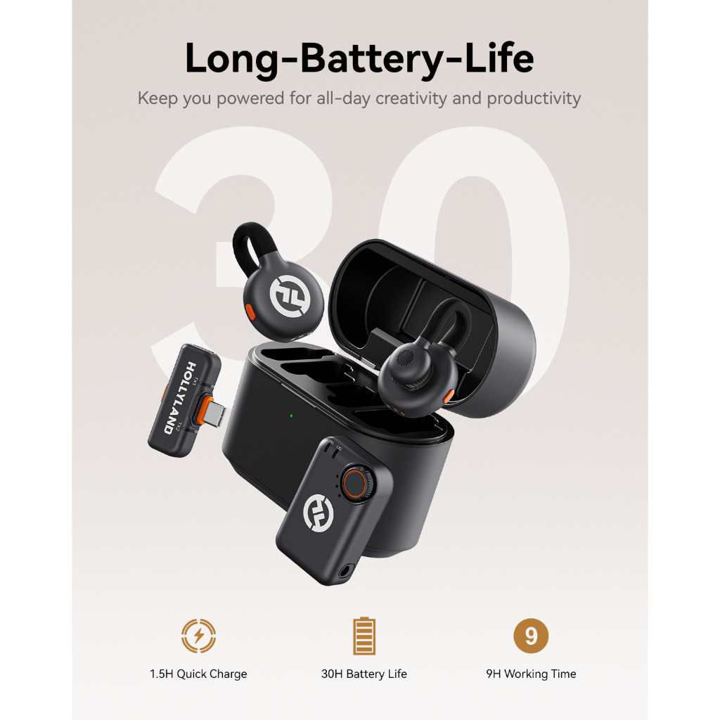 Hollyland Lark M2S ไมค์ไร้สาย ไมโครโฟนไร้สาย ไมโครโฟนแบบหนีบเสื้อ สําหรับ Phone/กล้อง/PC ไมค์สำหรับการถ่ายทอดสด Vlog