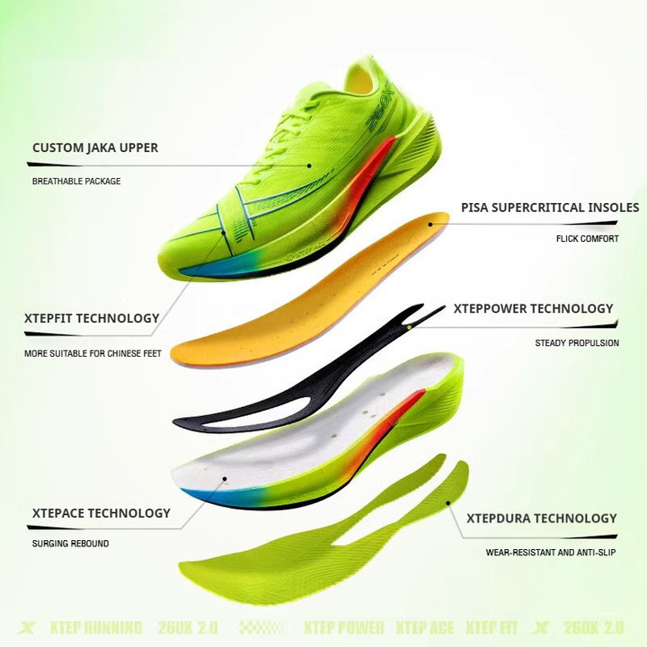 【xtep】260X 2.0 | รองเท้าวิ่ง Race Training แผ่นคาร์บอน Professional Marathon Shock Absorbing Running Shoes Rebound over 85% สําหรับชาย — รองเท้ากีฬา แบรนด์ Xtep ของแท้ 100% เช็คราคาจาก Shopee Lazada thumbnail 4