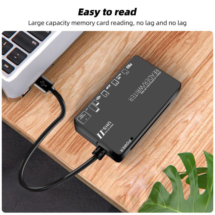 การ์ดรีดเดอร์ card reader แบบพกพา (SD MS Xd CF TF M2) 6 In 1 Plug and ...