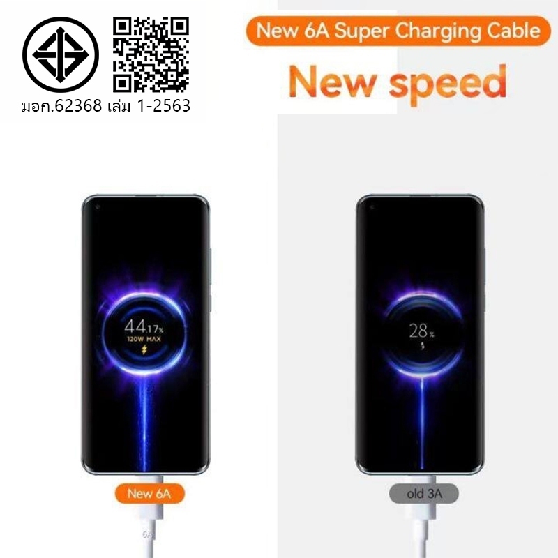 33W快充头+数据线 USB Type-C 6A充电线 支持快充通用所有系列