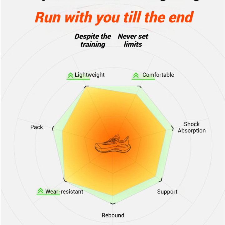 XTEP 2000KM 3.0 รองเท้าวิ่งผู้ชาย Rebound Support Professional Cushioning Shock Absorption — รองเท้ากีฬา แบรนด์ Xtep ของแท้ 100% เช็คราคาจาก Shopee Lazada thumbnail 3