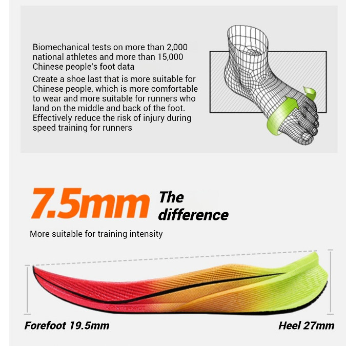 XTEP 2000KM 3.0 รองเท้าวิ่งผู้ชาย Rebound Support Professional Cushioning Shock Absorption — รองเท้ากีฬา แบรนด์ Xtep ของแท้ 100% เช็คราคาจาก Shopee Lazada thumbnail 7