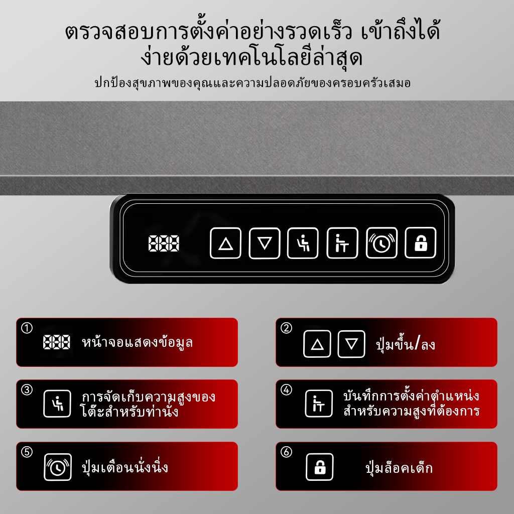 SYLERBO โต๊ะทำงานไฟฟ้าปรับความสูงได้แบบมอเตอร์คู่, ท็อปไม้ไพลินหนาและกว้าง 18 มม., โต๊ะออกแบบตามหลักสรีรศาสตร์แบบสองคานสำหรับเล่นเกมและสำนักงานที่บ้าน