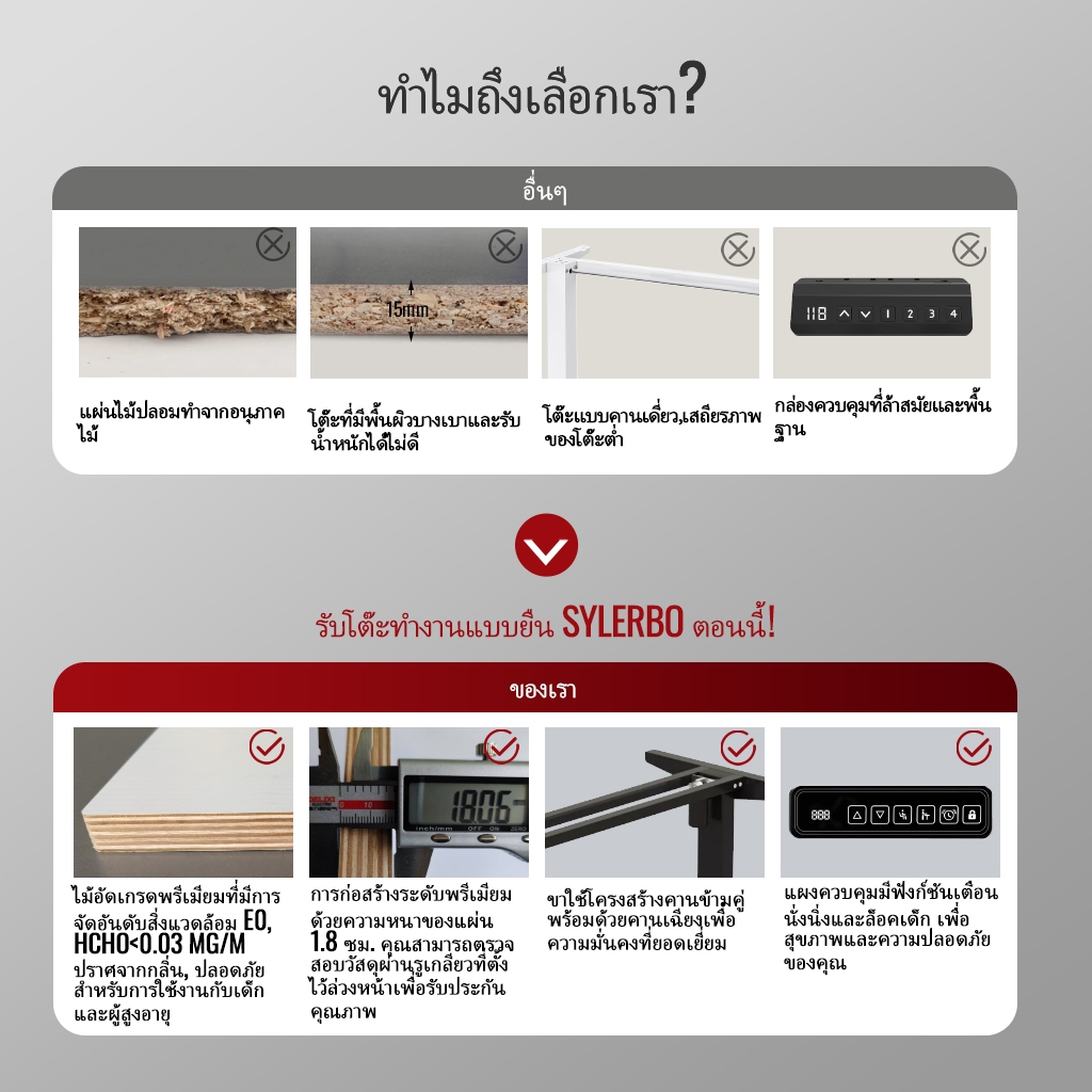 SYLERBO โต๊ะทำงานไฟฟ้าปรับความสูงได้แบบมอเตอร์คู่, ท็อปไม้ไพลินหนาและกว้าง 18 มม., โต๊ะออกแบบตามหลักสรีรศาสตร์แบบสองคานสำหรับเล่นเกมและสำนักงานที่บ้าน