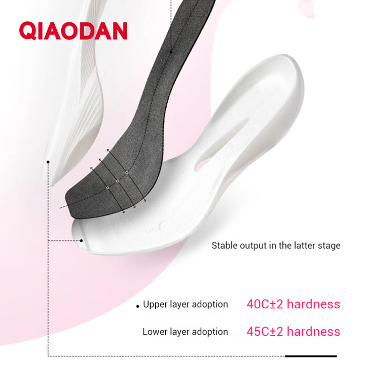 Qiaodan Feiying PB 3.0 รองเท้าวิ่งผู้หญิง Professional Marathon Carbon Plate Racing BM22230299 — รองเท้ากีฬา แบรนด์ Qiaodan ของแท้ 100% เช็คราคาจาก Shopee Lazada thumbnail 3
