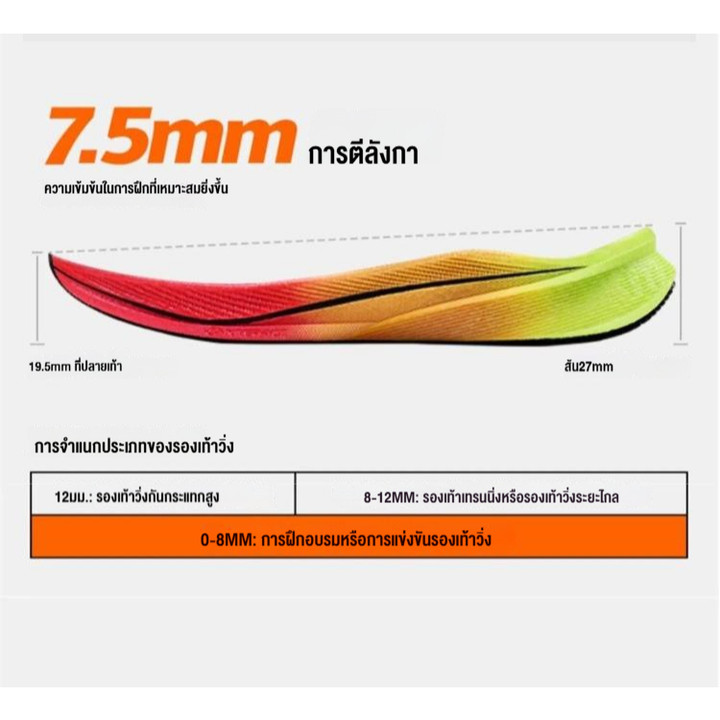 【xtep】2000KM 3.0 | ราชาแห่งการวิ่งบนถนนที่ทนต่อการสึกหรอ รองเท้าวิ่งออกกำลังกายมาราธอน running shoes — รองเท้ากีฬา แบรนด์ Xtep ของแท้ 100% เช็คราคาจาก Shopee Lazada thumbnail 6