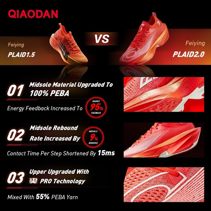 Qiaodan Feiying ลายสก๊อต 2.0 รองเท้าวิ่งผู้ชาย Professional Marathon Racing แผ่นคาร์บอน QDB023252290 — รองเท้ากีฬา แบรนด์ Qiaodan ของแท้ 100% เช็คราคาจาก Shopee Lazada thumbnail 2