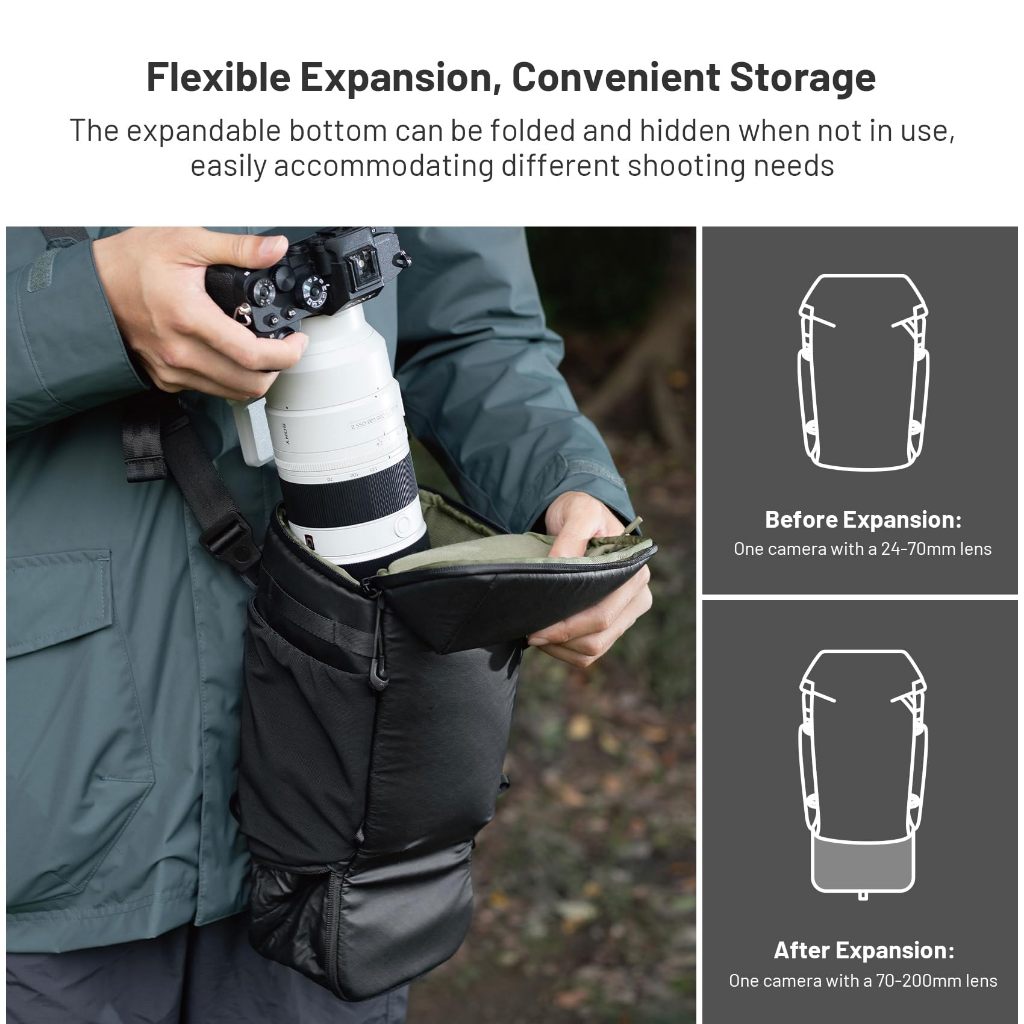 【ร้านค้าอย่างเป็นทางการ】PGYTECH Camera Top Loader --- กระเป๋ากล้องขนาด ...