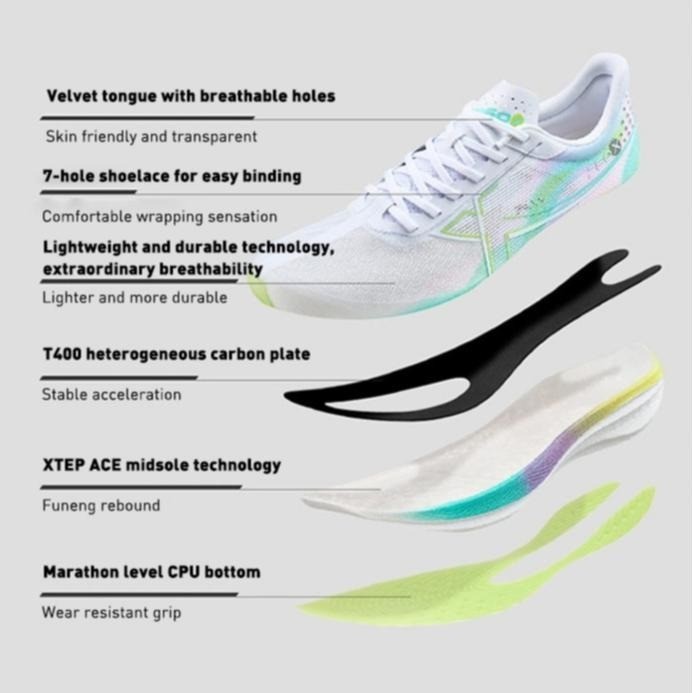 XTEP 260X รองเท้าวิ่ง Rebound over 85% Race Training แผ่นคาร์บอนรองเท้าวิ่งมาราธอนสําหรับผู้หญิง — รองเท้ากีฬา แบรนด์ Xtep ของแท้ 100% เช็คราคาจาก Shopee Lazada thumbnail 2