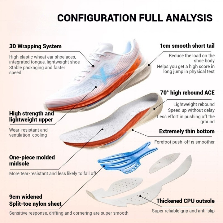 【xtep】One Piece 3.0 Quick Score | รองเท้าวิ่งติดตามพลาสติก ACE Cushioning + CPU Outsole ทนต่อการสึกหรอ — รองเท้ากีฬา แบรนด์ Xtep ของแท้ 100% เช็คราคาจาก Shopee Lazada - รูปที่ 1
