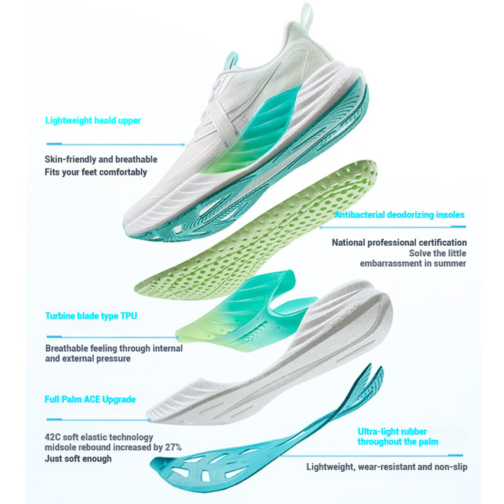 XTEP X-Flow 8.0 รองเท้าวิ่งผู้ชาย Professional Training Support น้ําหนักเบาสวมใส่ Shock Absorption — รองเท้ากีฬา แบรนด์ Xtep ของแท้ 100% เช็คราคาจาก Shopee Lazada - รูปที่ 1