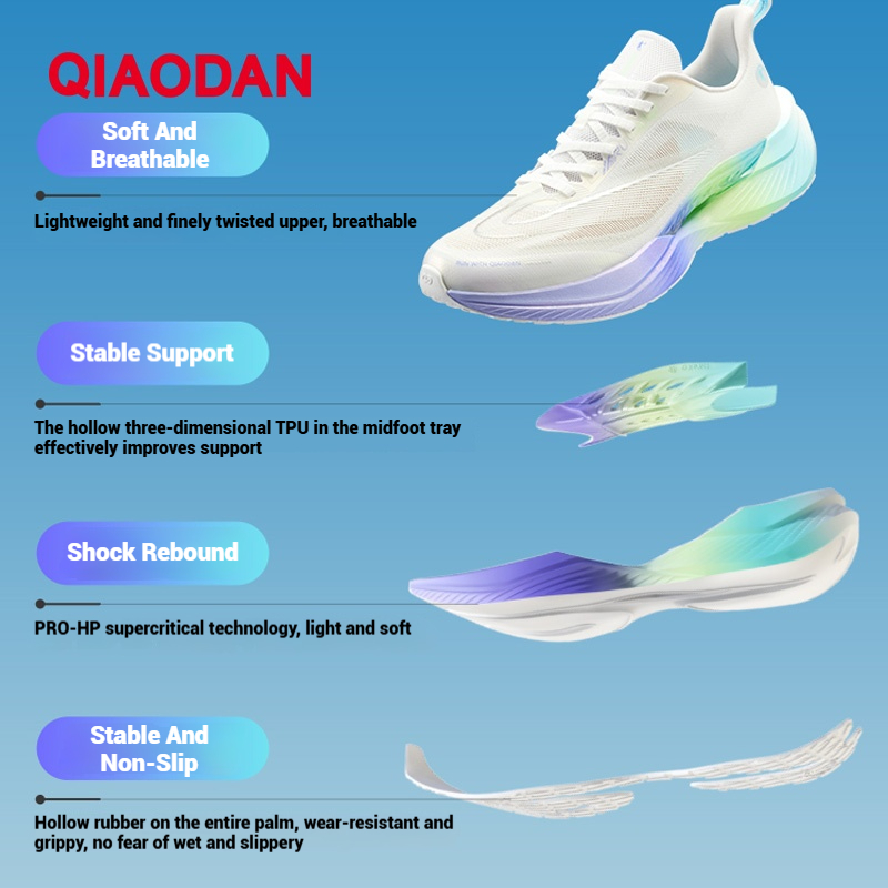 Qiaodan Feiying TEAM3.0 รองเท้าวิ่งผู้หญิงดูดซับแรงกระแทกระบายอากาศน้ําหนักเบา QXB022252226 — รองเท้ากีฬา แบรนด์ Qiaodan ของแท้ 100% เช็คราคาจาก Shopee Lazada thumbnail 4