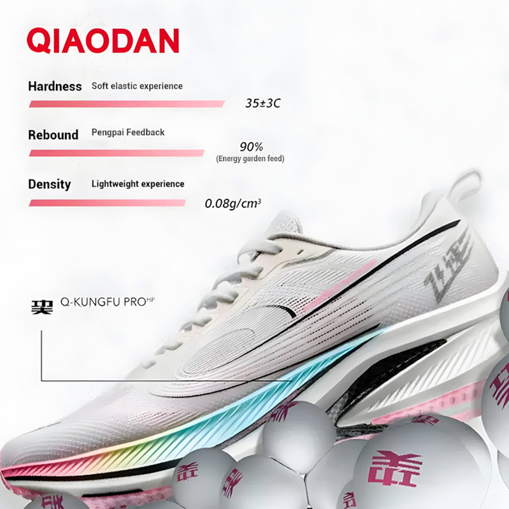 Qiaodan Speed 3.0 รองเท้าวิ่งผู้ชาย Professional Cushioning Shock Absorption สบาย QXB023251225 — รองเท้ากีฬา แบรนด์ Qiaodan ของแท้ 100% เช็คราคาจาก Shopee Lazada thumbnail 7