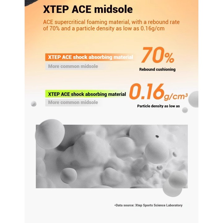 XTEP Kid Shoes 2000km Youth Edition รองเท้าวิ่งเด็กสำหรับการฝึกซ้อมและกีฬา — รองเท้ากีฬา แบรนด์ Xtep ของแท้ 100% เช็คราคาจาก Shopee Lazada thumbnail 7