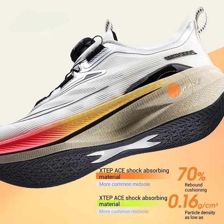 XTEP Kid Shoes 2000km Youth Edition รองเท้าวิ่งเด็กสำหรับการฝึกซ้อมและกีฬา — รองเท้ากีฬา แบรนด์ Xtep ของแท้ 100% เช็คราคาจาก Shopee Lazada thumbnail 2