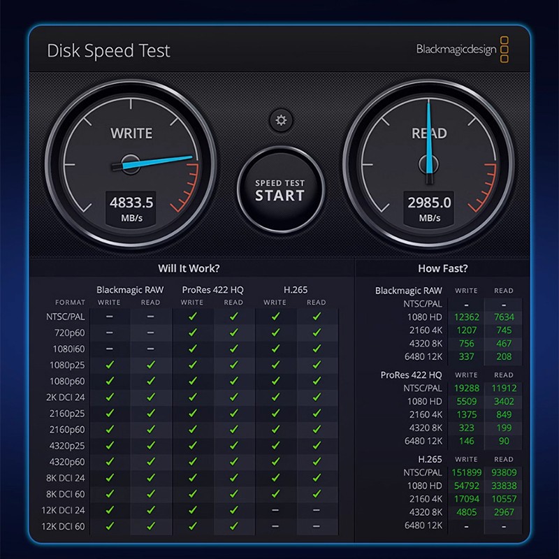 Solid State Drive Kit 1T/2T สําหรับ MAC MINI M4 SSD ความจุอัพเกรด ...