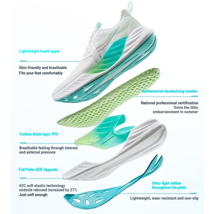 XTEP X-Flow 8.0 รองเท้าวิ่งผู้หญิง Professional Training Support น้ําหนักเบาทนต่อการสึกหรอ Shock Absorption รองเท้าผ้าใบ — รองเท้ากีฬา แบรนด์ Xtep ของแท้ 100% เช็คราคาจาก Shopee Lazada - รูปที่ 1