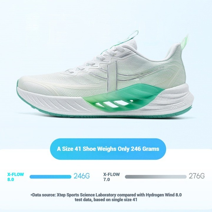 XTEP X-Flow 8.0 รองเท้าวิ่งผู้หญิง Professional Training Support น้ําหนักเบาทนต่อการสึกหรอ Shock Absorption รองเท้าผ้าใบ — รองเท้ากีฬา แบรนด์ Xtep ของแท้ 100% เช็คราคาจาก Shopee Lazada thumbnail 4