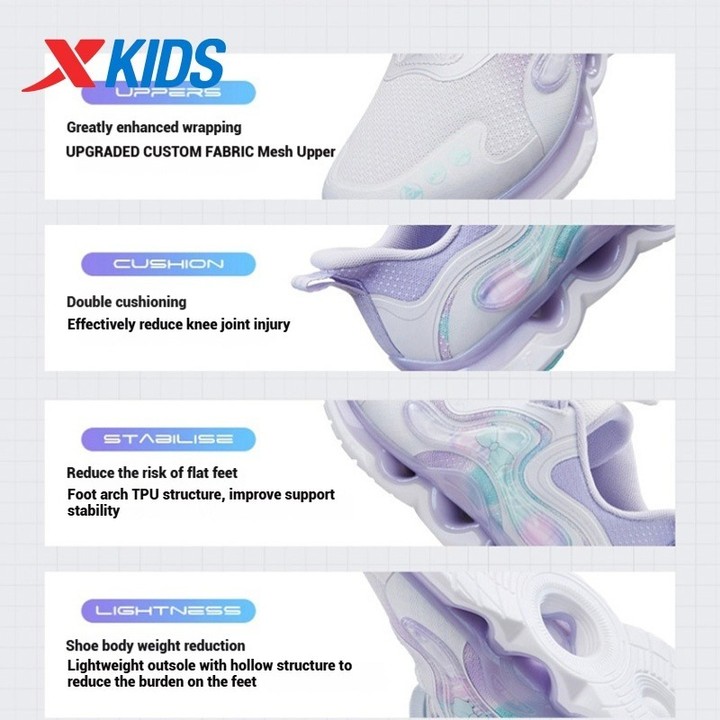 XTEP Kids รองเท้าวิ่งสำหรับเด็กหญิง เทคโนโลยีซัพพอร์ตและเบาะรองส้นเท้าทนทาน เหมาะสำหรับการวิ่งและการเล่น — รองเท้ากีฬา แบรนด์ Xtep ของแท้ 100% เช็คราคาจาก Shopee Lazada thumbnail 2
