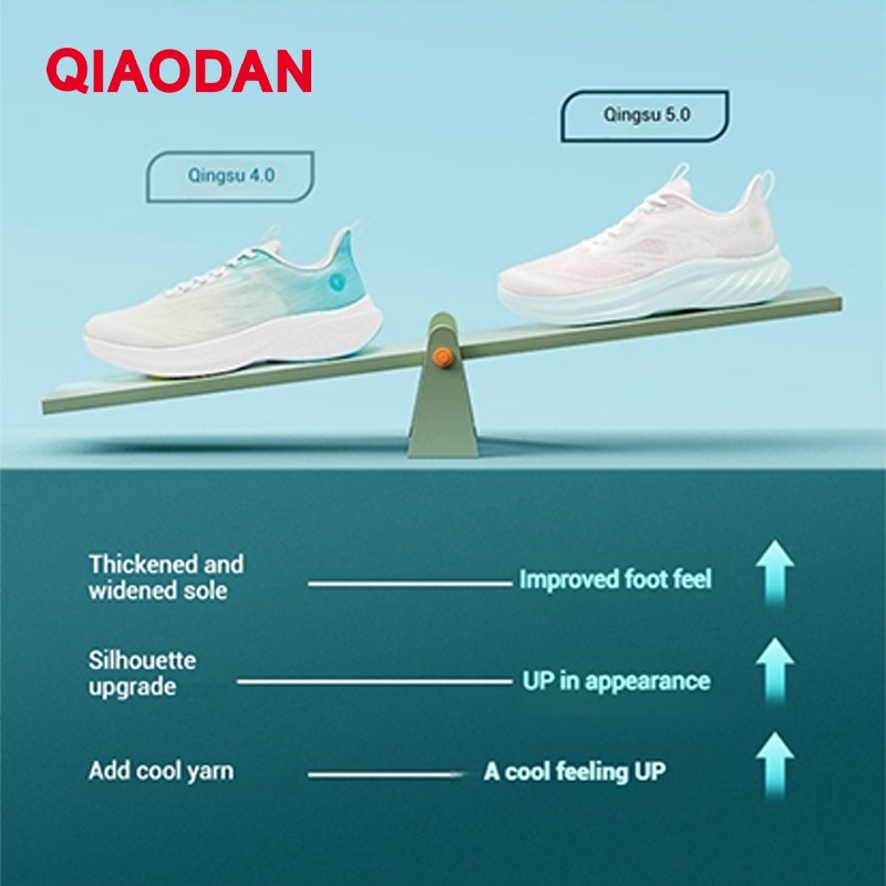 Qiaodan Light 5.0 LITE รองเท้าวิ่งผู้ชาย One-piece Molding น้ําหนักเบาดูดซับแรงกระแทก QXB023252210 — รองเท้ากีฬา แบรนด์ Qiaodan ของแท้ 100% เช็คราคาจาก Shopee Lazada thumbnail 2