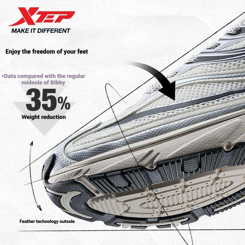 XTEP  Basque Little 2.0 รองเท้ากีฬาผู้ชาย สไตล์คลาสสิก สวมใส่สบาย กันกระแทก และมีความทนทาน عالية — รองเท้ากีฬา แบรนด์ Xtep ของแท้ 100% เช็คราคาจาก Shopee Lazada thumbnail 3