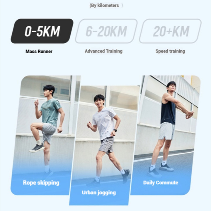 XTEP Soft Cube รองเท้าวิ่ง Breathable สบายรองเท้าผ้าใบสวมใส่น้ําหนักเบากลางแจ้ง Commuter รองเท้าสําหรับผู้หญิงผู้ชาย — รองเท้ากีฬา แบรนด์ Xtep ของแท้ 100% เช็คราคาจาก Shopee Lazada thumbnail 4