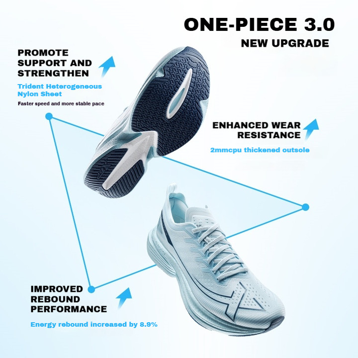 【xtep】One Piece 3.0 | รองเท้าวิ่ง รองเท้าแมราธอนแบบแข่งขัน Racing Nylon Plate Running Shoes Whirlwind Cheese — รองเท้ากีฬา แบรนด์ Xtep ของแท้ 100% เช็คราคาจาก Shopee Lazada thumbnail 5