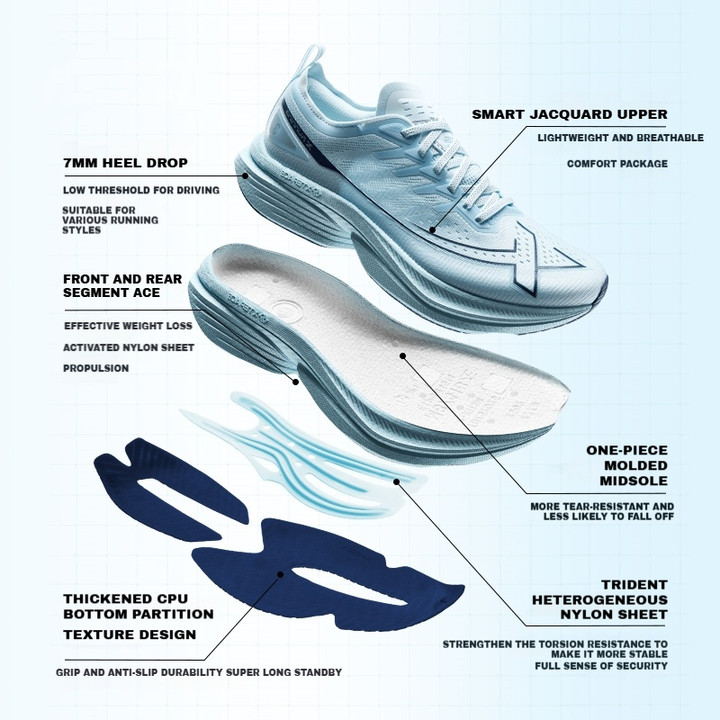 【xtep】One Piece 3.0 | รองเท้าวิ่ง รองเท้าแมราธอนแบบแข่งขัน Racing Nylon Plate Running Shoes Whirlwind Cheese — รองเท้ากีฬา แบรนด์ Xtep ของแท้ 100% เช็คราคาจาก Shopee Lazada thumbnail 2