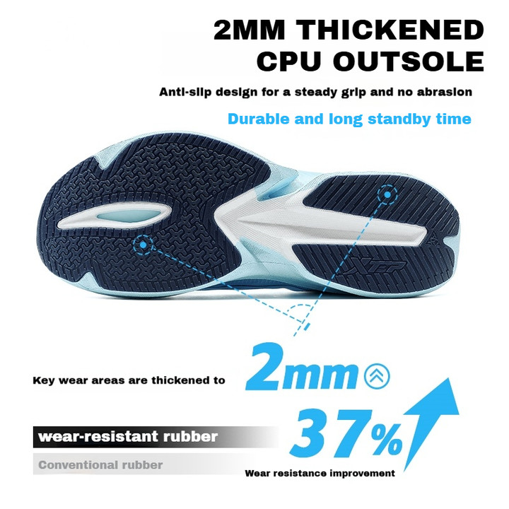 【xtep】One Piece 3.0 | รองเท้าวิ่ง รองเท้าแมราธอนแบบแข่งขัน Racing Nylon Plate Running Shoes Whirlwind Cheese — รองเท้ากีฬา แบรนด์ Xtep ของแท้ 100% เช็คราคาจาก Shopee Lazada thumbnail 6