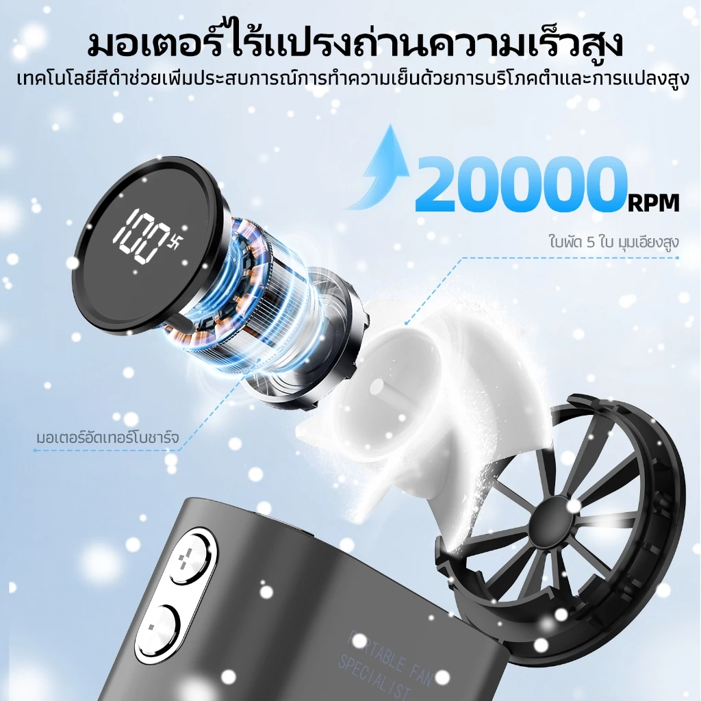 รีวิวพัดลมพกพา GOOJODOQ GFS007 ลมแรงระดับเทอร์โบ ปรับได้ 100 ระดับ รอดตายตอนเดินตากแดดเข้าซอย! (พัดลม พก พา goojodoq) 2