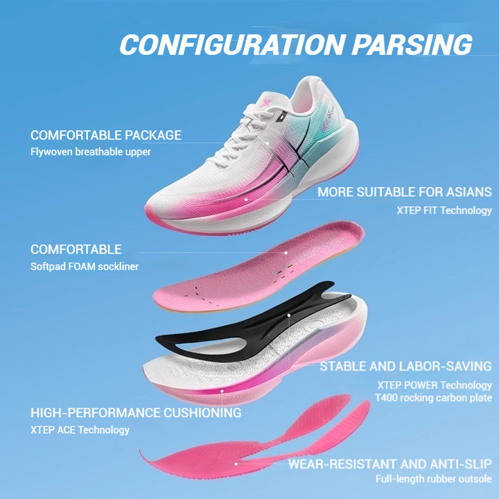 【xtep】360X 2.0丨รองเท้าวิ่งมาราธอน Racing Carbon Board รองเท้าวิ่ง Running shoes — รองเท้ากีฬา แบรนด์ Xtep ของแท้ 100% เช็คราคาจาก Shopee Lazada thumbnail 5