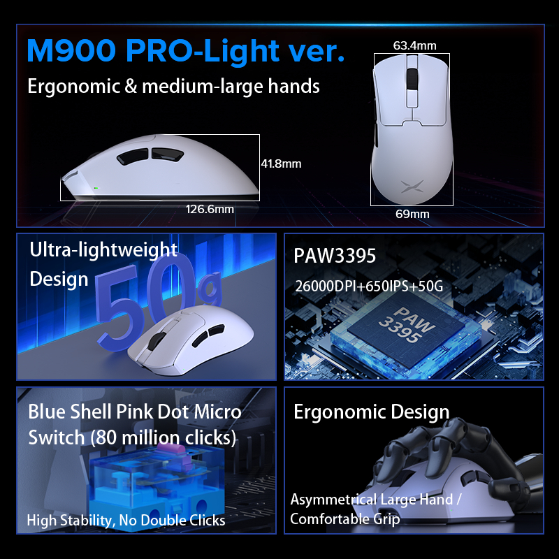 Delux M900 PRO-Light รุ่นเมาส์สําหรับเล่นเกม PAW3375 26000DPI แบบมีสาย ...