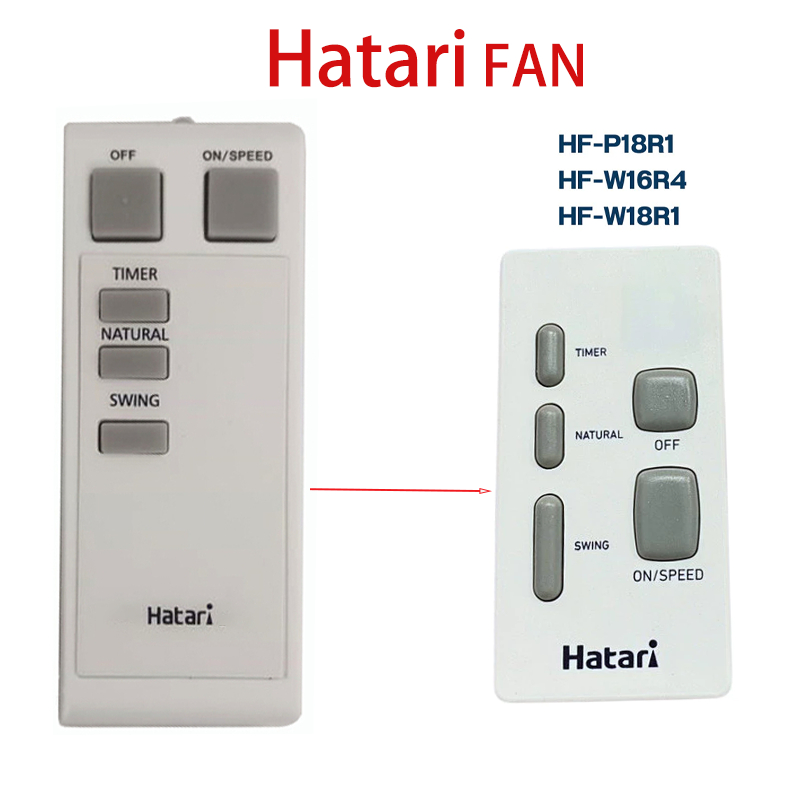 รีโมทพัดลม Hatari ,Remote Hatari เหมาะกับพัดลมประเภทติดผนังและตั้งพื้น ...