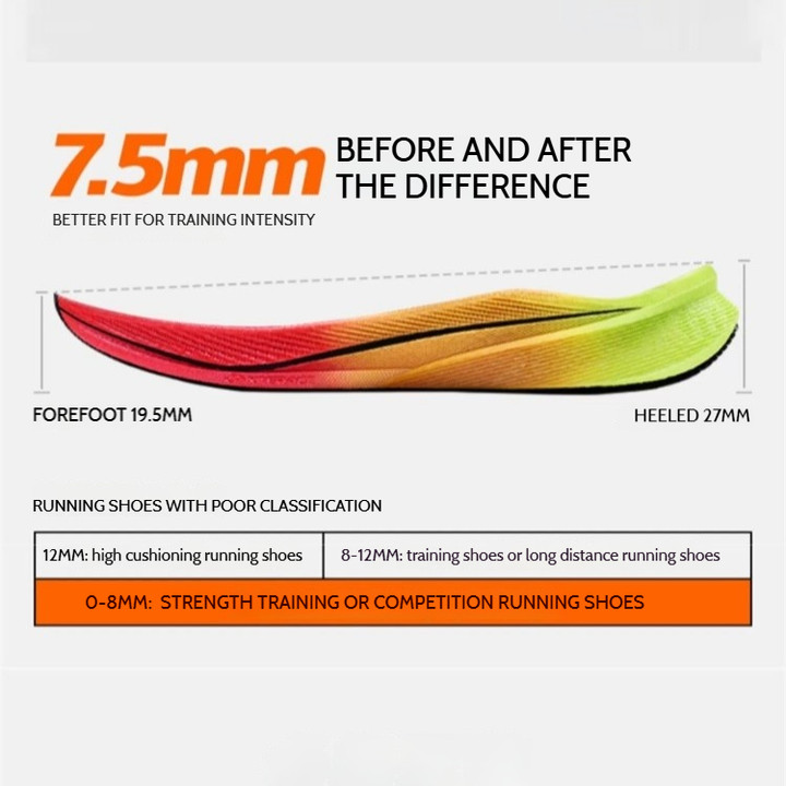 【xtep】2000KM 3.0 |  ราชาแห่งการสึกหรอ รองเท้าวิ่ง Unisex รองเท้าวิ่งมาราธอน รองเท้าวิ่งจ็อกกิ้ง สีฟลูออเรสเซนต์มีจำกัด — รองเท้ากีฬา แบรนด์ Xtep ของแท้ 100% เช็คราคาจาก Shopee Lazada thumbnail 4