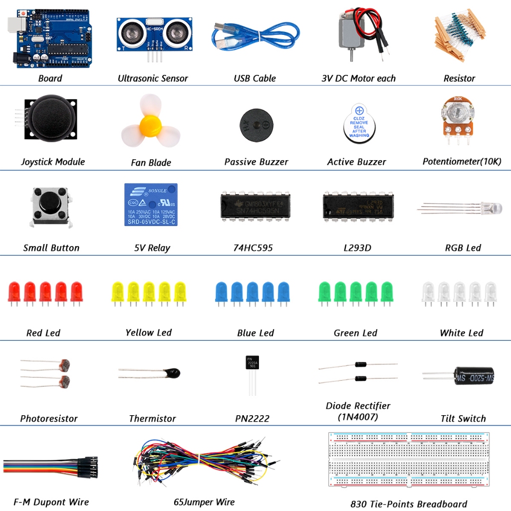 [COD] Lafvin Arduino R3 Basic Starter Kit พร้อมบอร์ด R3, LED, ตัว ...