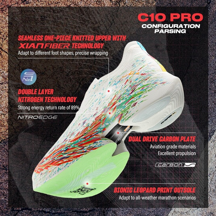 ANTA C202 C10 PRO รองเท้าวิ่งแข่งมาราธอนมืออาชีพ สำหรับผู้ชาย 1125B5574 — รองเท้ากีฬา แบรนด์ Anta ของแท้ 100% เช็คราคาจาก Shopee Lazada thumbnail 3