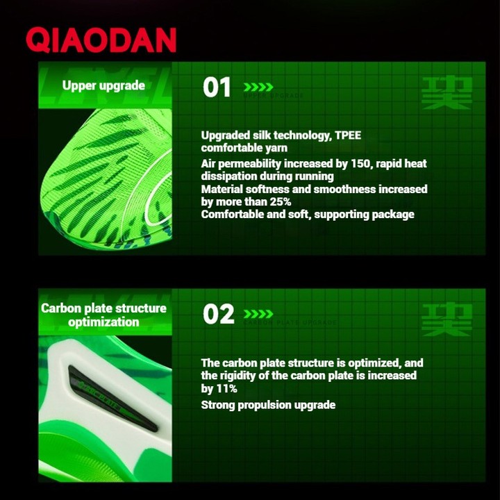 Qiaodan Feiying PB 5.0 รองเท้าวิ่งผู้หญิง Marathon Racing แผ่นคาร์บอน Rebound Stable QDB022252299 — รองเท้ากีฬา แบรนด์ Qiaodan ของแท้ 100% เช็คราคาจาก Shopee Lazada thumbnail 8