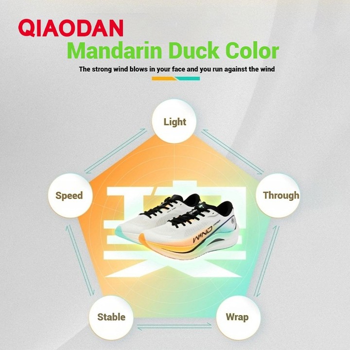 Qiaodan WIND 2.0 Pro รองเท้าวิ่งผู้หญิงมืออาชีพแผงคาร์บอน Rebound น้ําหนักเบา BM22240298ทีที — รองเท้ากีฬา แบรนด์ Qiaodan ของแท้ 100% เช็คราคาจาก Shopee Lazada thumbnail 5