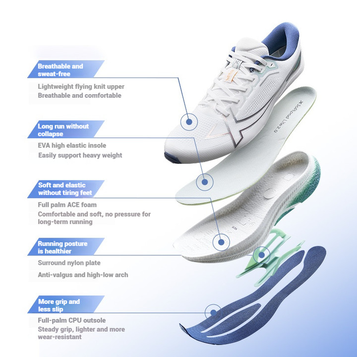 XTEP 2000KM PLUS รองเท้าวิ่งผู้หญิง Rebound Support Professional Cushioning Shock Absorption แผ่นไนลอน — รองเท้ากีฬา แบรนด์ Xtep ของแท้ 100% เช็คราคาจาก Shopee Lazada thumbnail 2