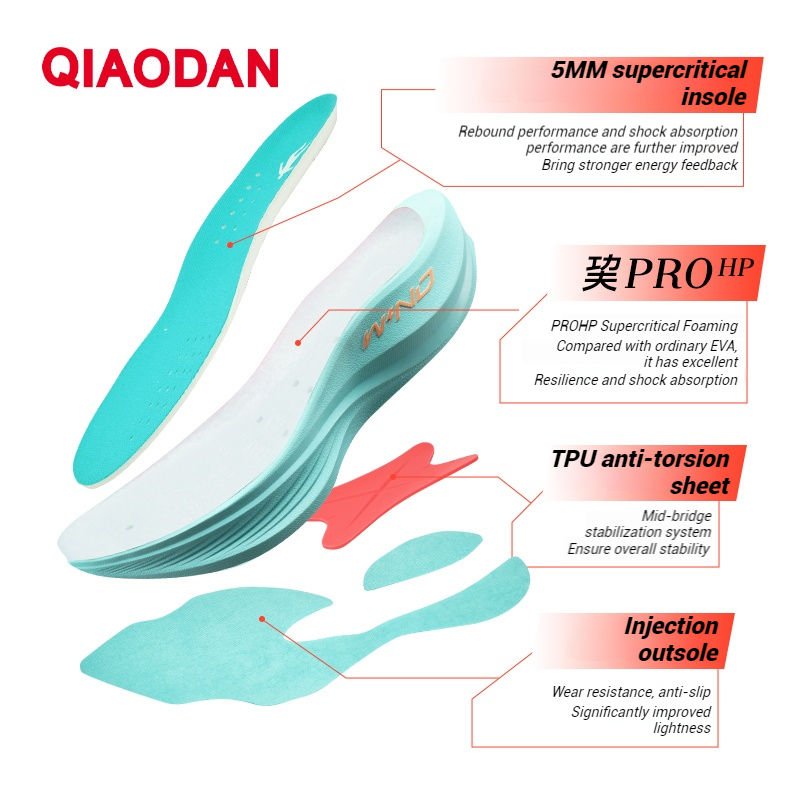 Qiaodan WIND 3TR รองเท้าวิ่งผู้ชาย ซ้อมวิ่งประจำวัน นุ่มเด้ง ซัพพอร์ตดี มั่นคง เบา 228g QDB023252297 — รองเท้ากีฬา แบรนด์ Qiaodan ของแท้ 100% เช็คราคาจาก Shopee Lazada thumbnail 2