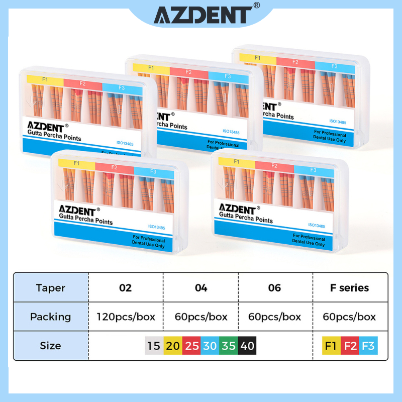 ทันตกรรม Gutta Percha จุดขนาด Endo Root Canal Obturating เคล็ดลับบาร์