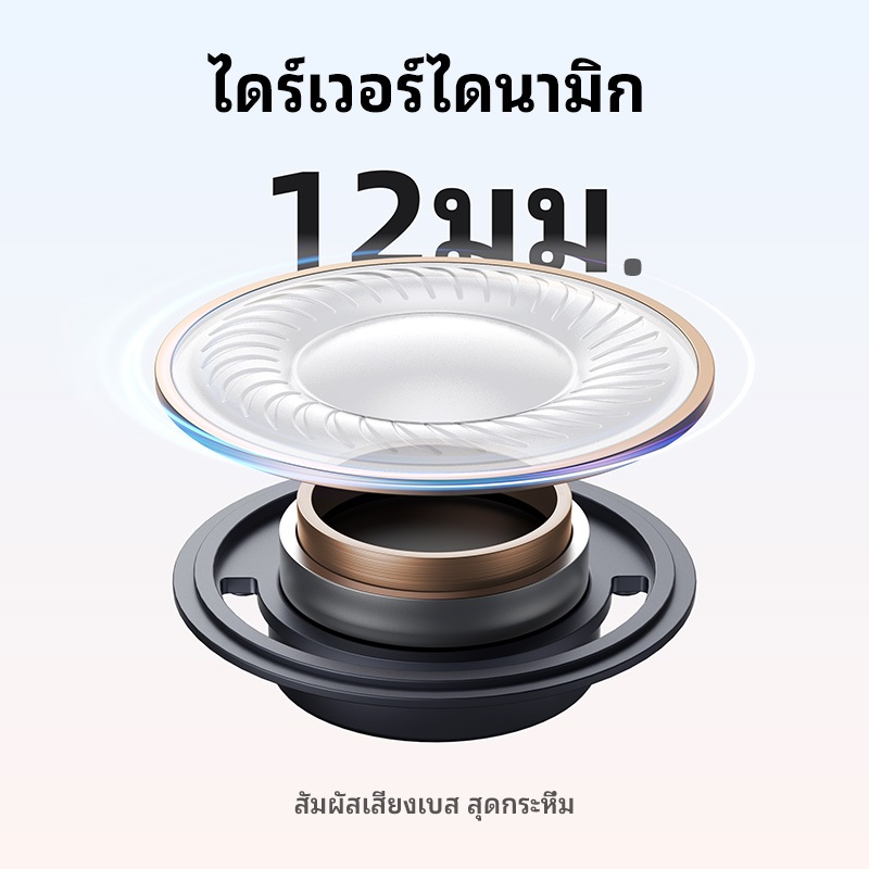 UGREEN Clipbuds Magic หูฟังบลูทูธคลิปหนีบ หน้าจอสัมผัสอัจฉริยะ Bluetooth 5.4 ความหน่วงต่ำ ใช้งานได้นาน 30 ชั่วโมง กันน้ำระดับ IPX5