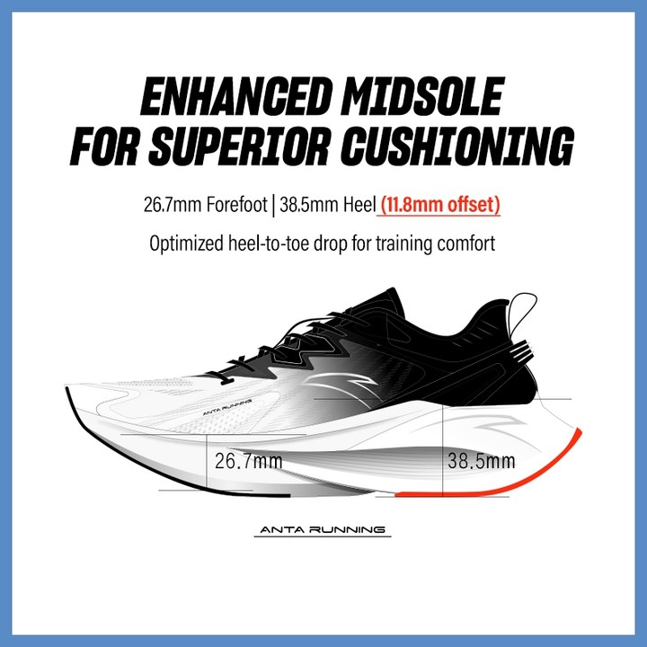 Anta Men Stinger 5 รองเท้าวิ่ง Shock Absorption Rebound Stable กีฬารองเท้าผ้าใบ 912525572เอฟ — รองเท้ากีฬา แบรนด์ Anta ของแท้ 100% เช็คราคาจาก Shopee Lazada thumbnail 4