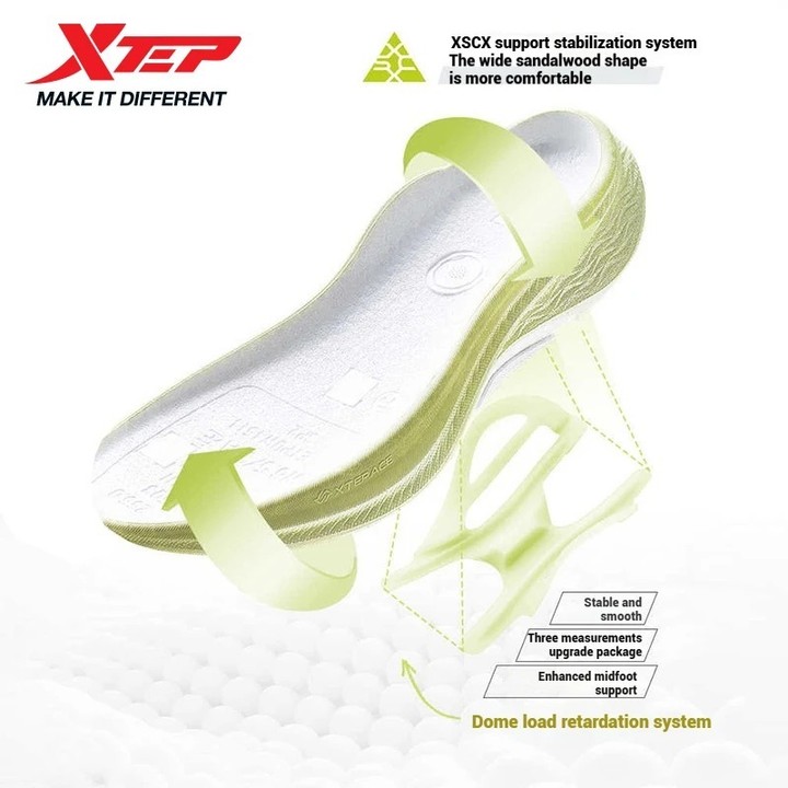 XTEP 2000KM PLUS รองเท้าวิ่งผู้หญิง Rebound Support Professional Cushioning Shock Absorption แผ่นไนลอน — รองเท้ากีฬา แบรนด์ Xtep ของแท้ 100% เช็คราคาจาก Shopee Lazada thumbnail 5