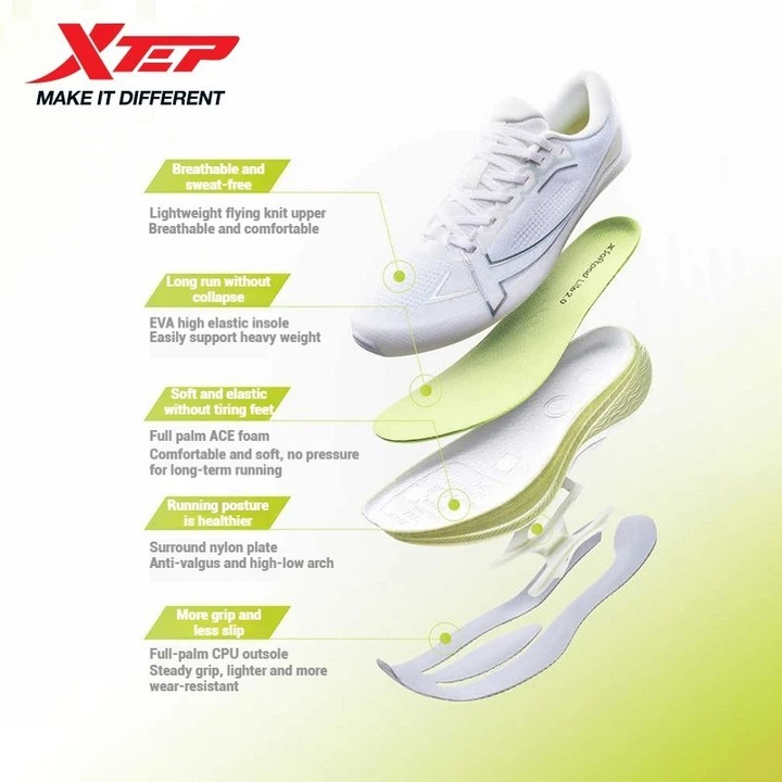 XTEP 2000KM PLUS รองเท้าวิ่งผู้หญิง Rebound Support Professional Cushioning Shock Absorption แผ่นไนลอน — รองเท้ากีฬา แบรนด์ Xtep ของแท้ 100% เช็คราคาจาก Shopee Lazada thumbnail 4